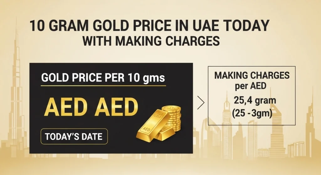10 Gram Gold Price in UAE Today with Making Charges